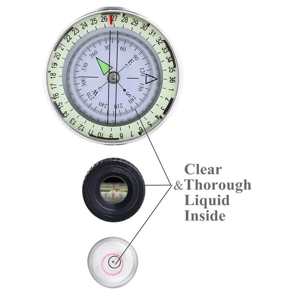 Waterproof Compass