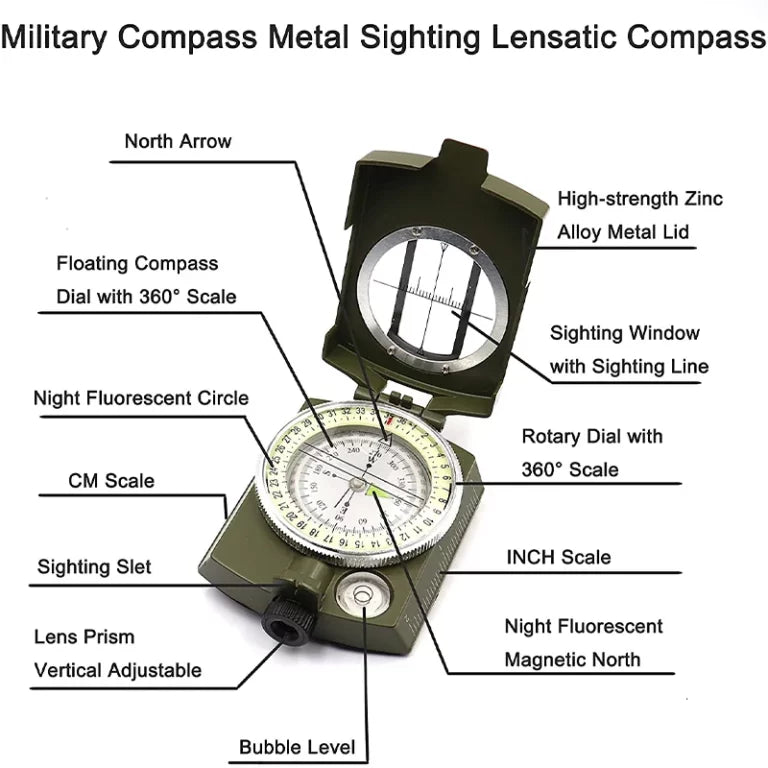 Waterproof Compass