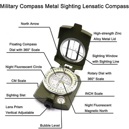 Waterproof Compass